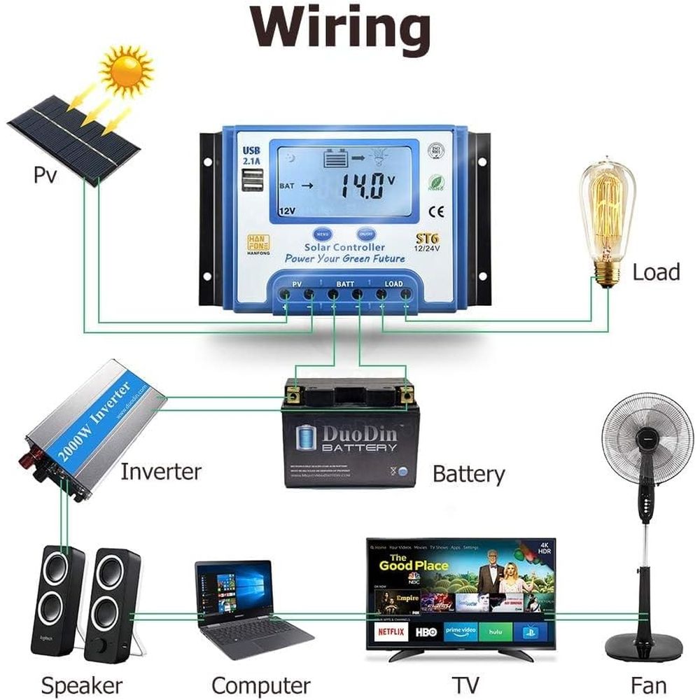 60A Solar Charge Controller 12 - Solar Panel review and price