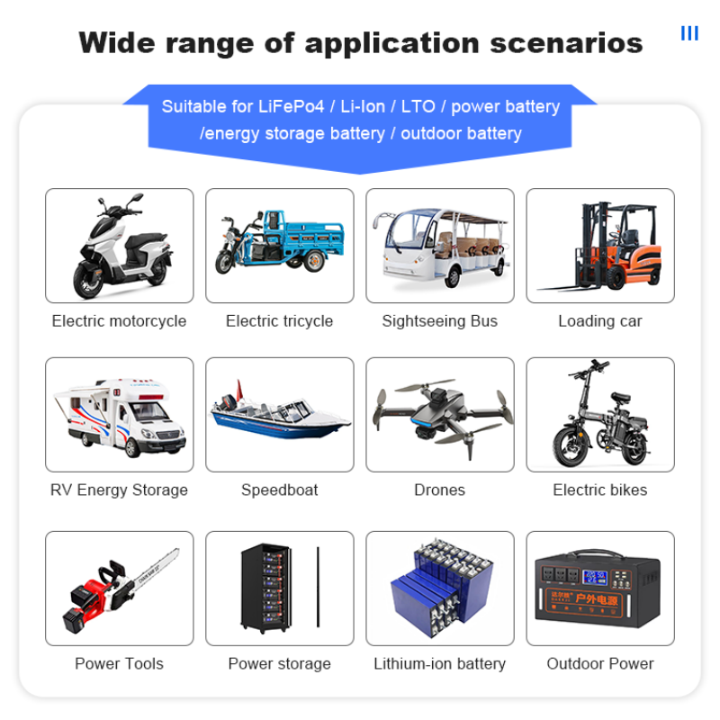 JK BMS 60A 100A 150A 200A 300A - Lithium Battery 12V review and price