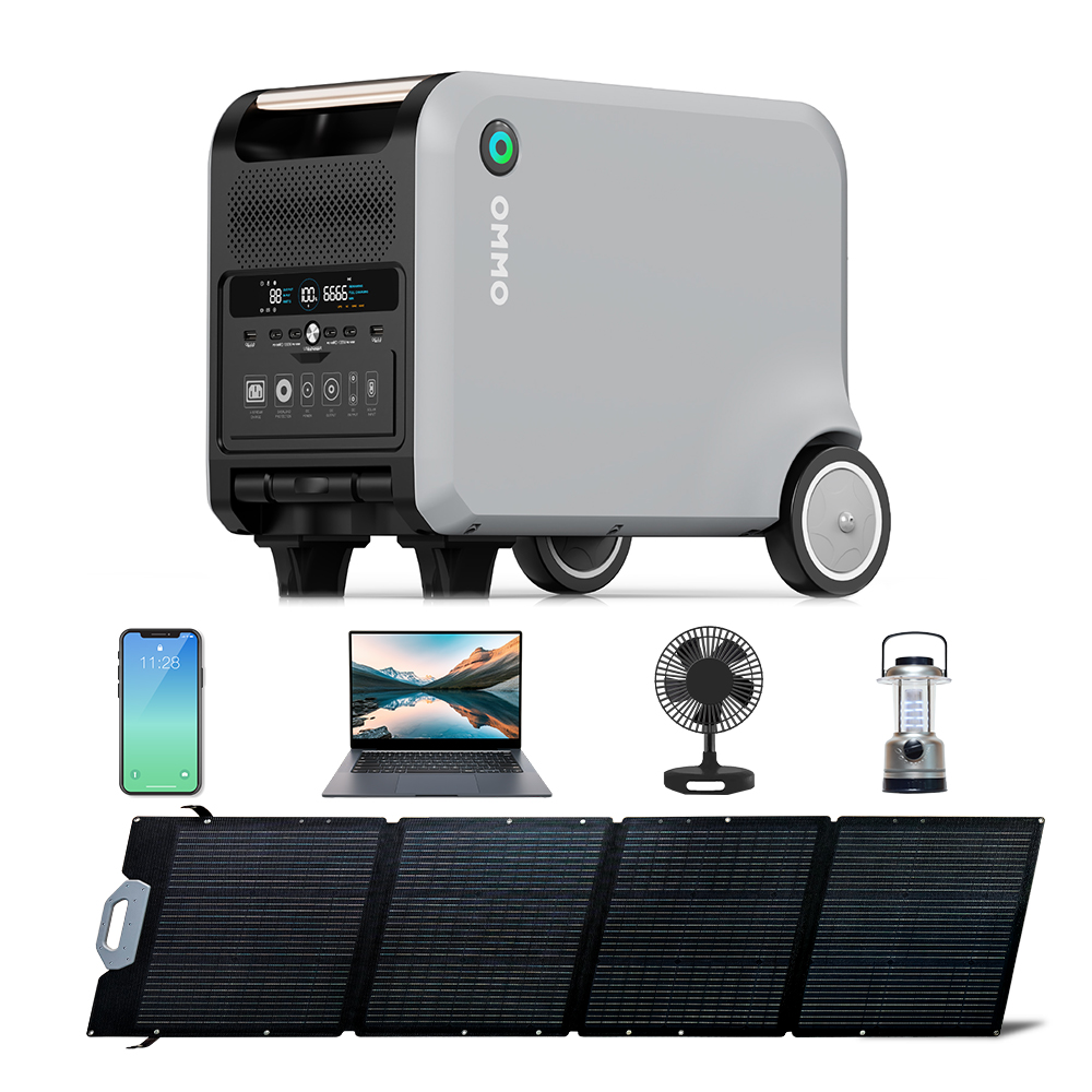OMMO OM-PV200Z High Efficiency - Solar Panel 200W review and price