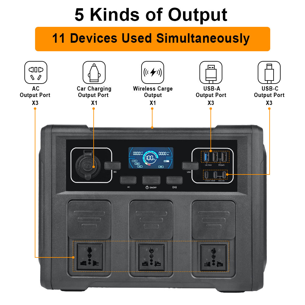1200W Portable Solar Generator - Portable Power Station review and price