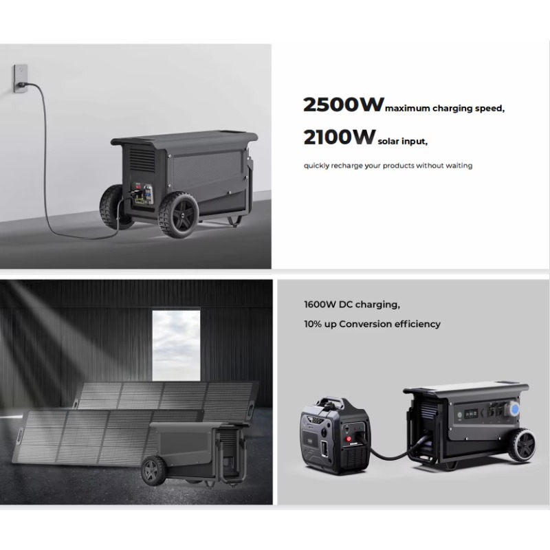 Portable Power Station 5040WH  - Power Inverter review and price