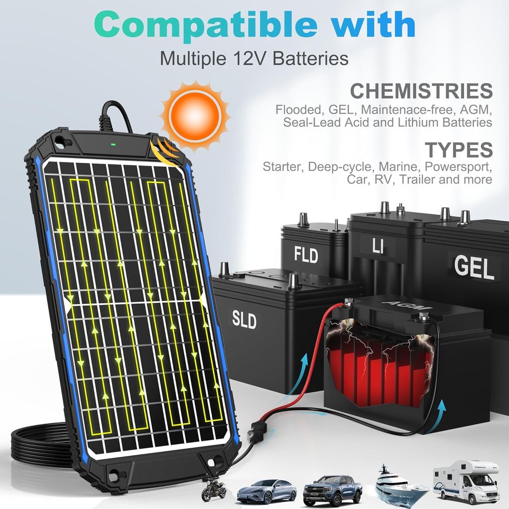 Waterproof 12W 12V Solar Batte - Solar Panel review and price