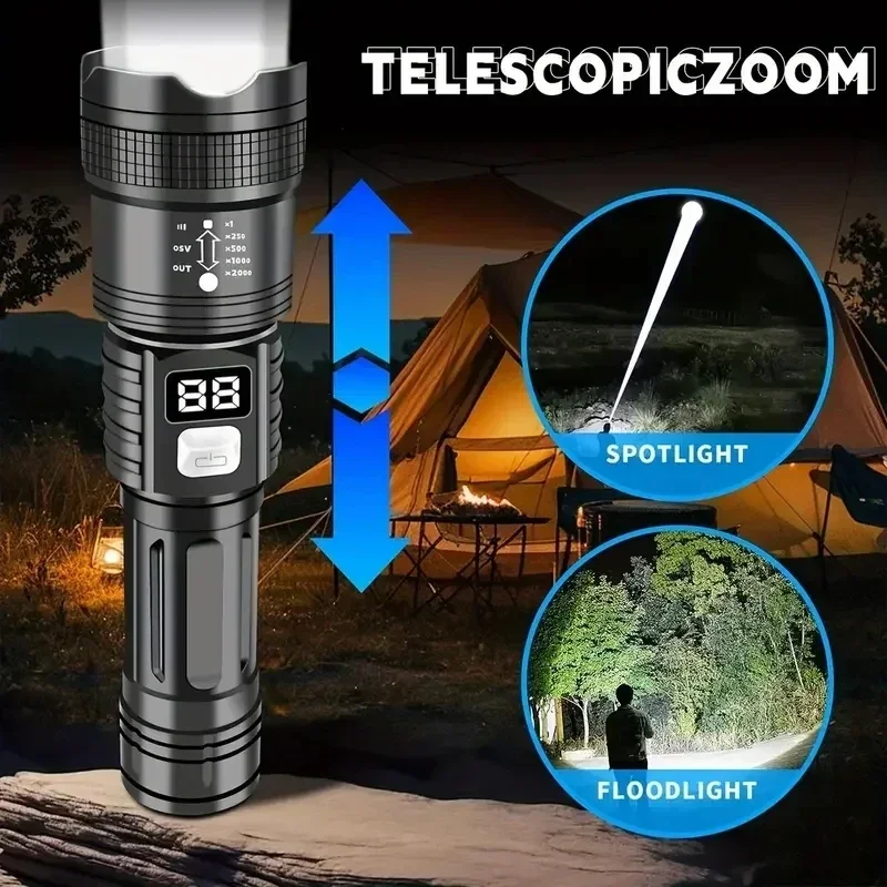 Zoomable Tactical Laser Flashl - Energy Monitor Meter review and price