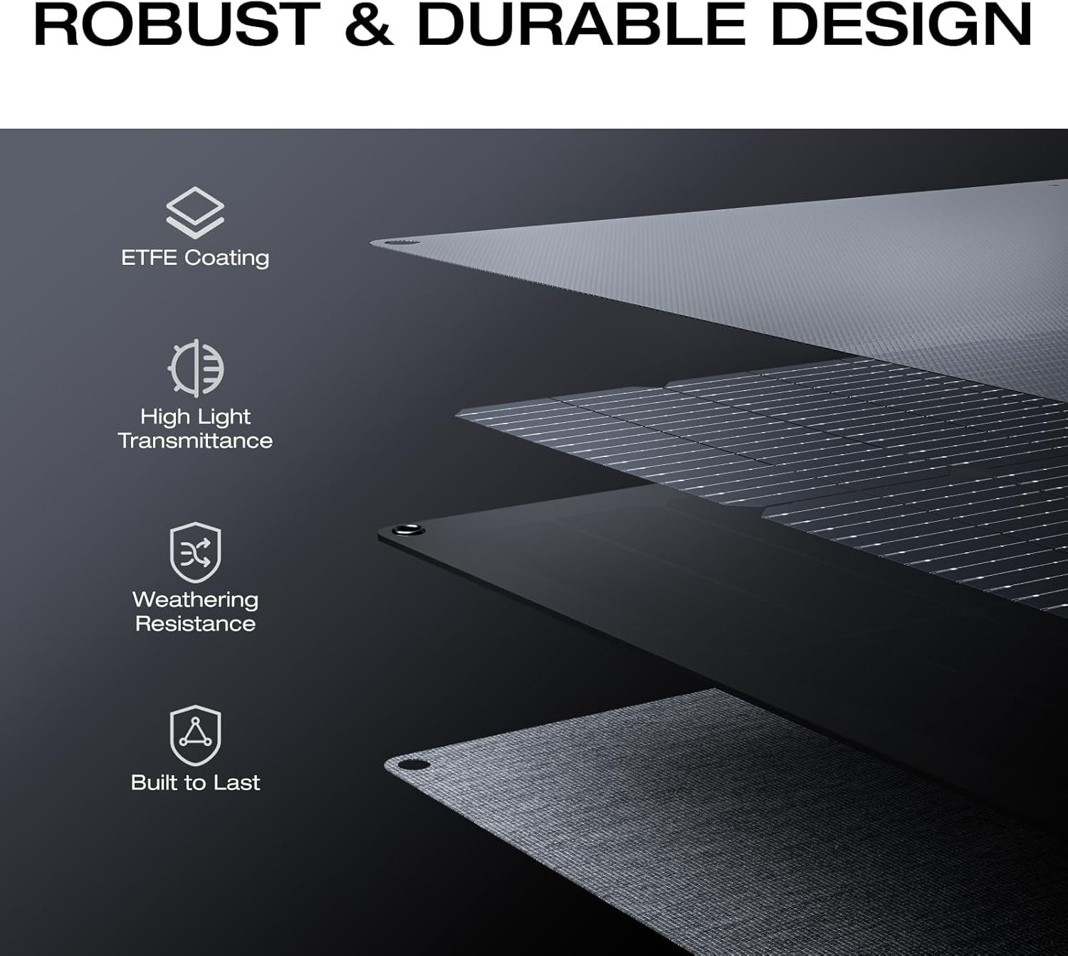 160 Watt Foldable Solar Panel  - Solar Panel review and price